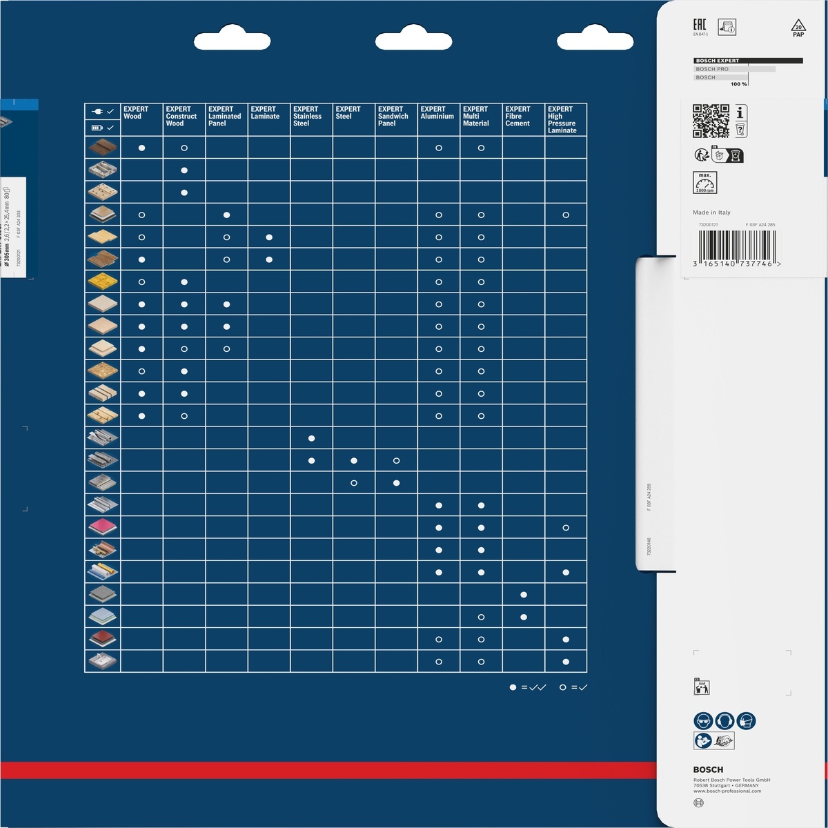 Bosch Kreissägeblatt Expert for Steel