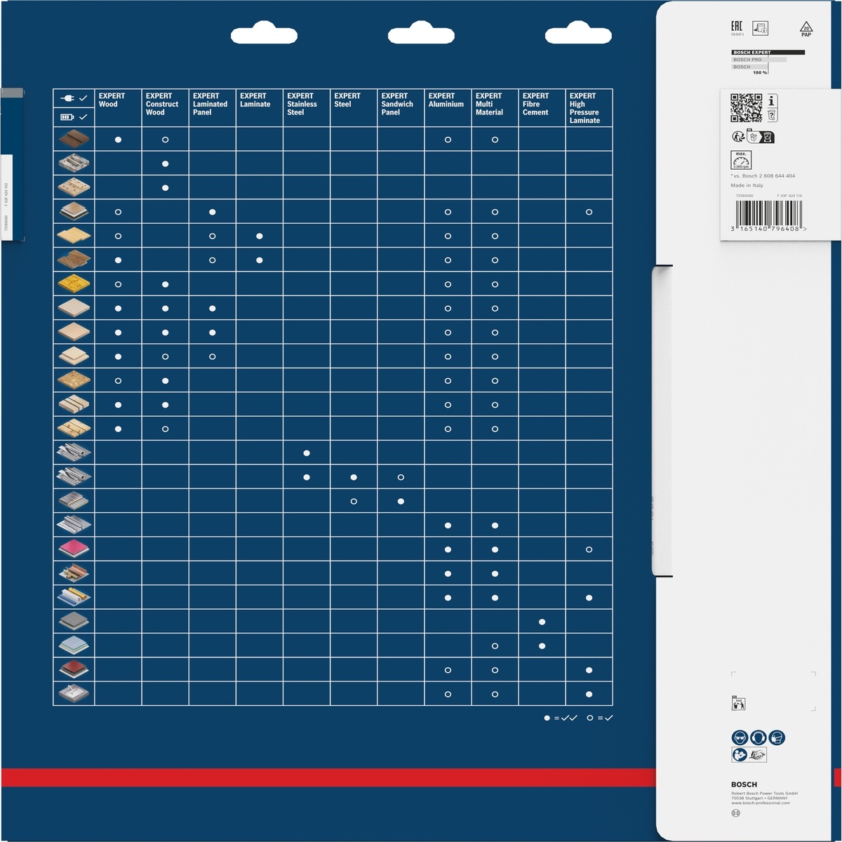 Bosch Kreissägeblatt Expert for Wood ø 355 mm