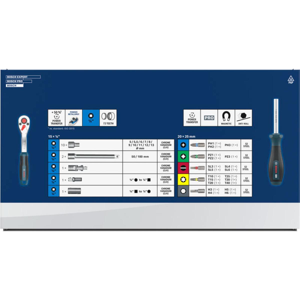 Bosch 1/4"-Ratschen, 37-teilges Set