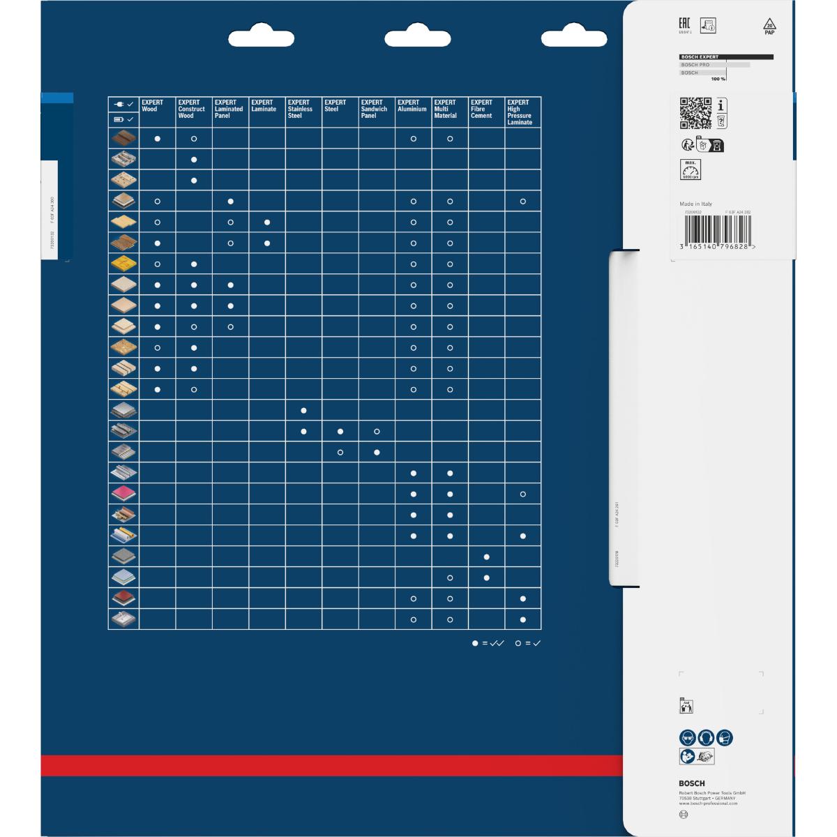 Bosch Kreissägeblatt Expert for Aluminium ø 315 mm