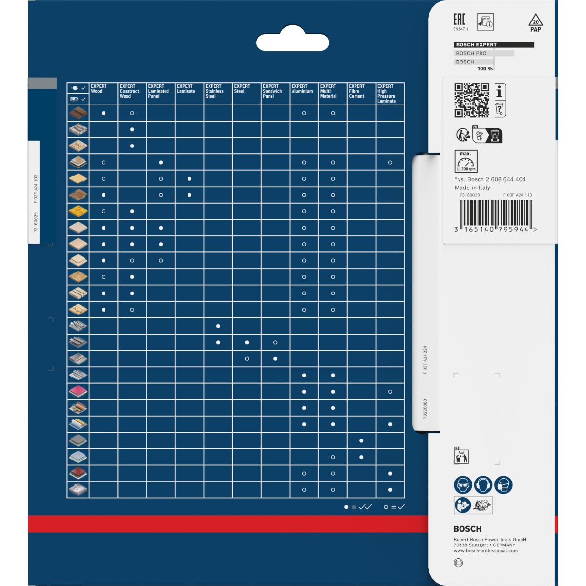 Bosch Kreissägeblatt Expert for Wood ø 170 mm
