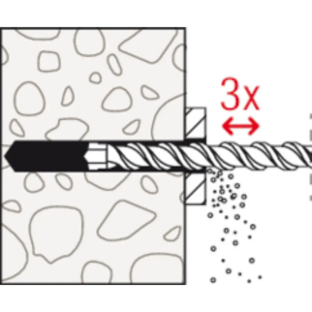 Fischer Bolzenanker FAZ II Plus 8/10 E galvanisch verzinkt einzeln