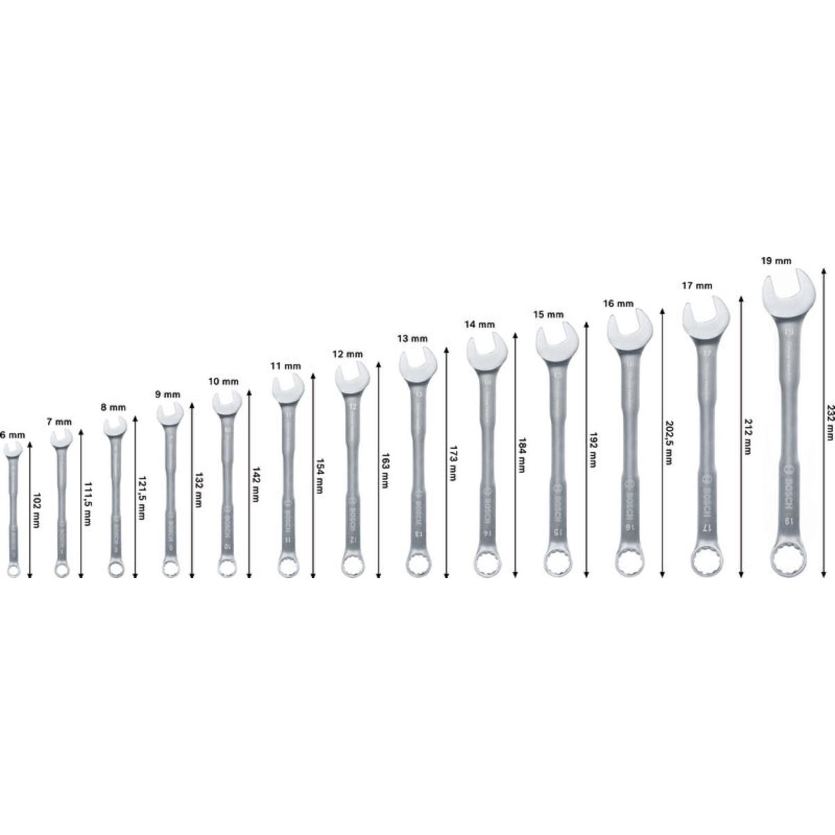 Bosch Ring-Maulschlüssel, 6-19 mm, 12-teilges Set