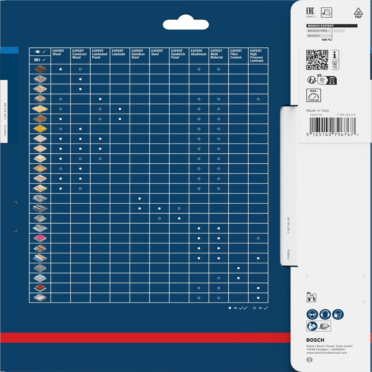 Bosch Kreissägeblatt Expert for Aluminium ø 216 mm