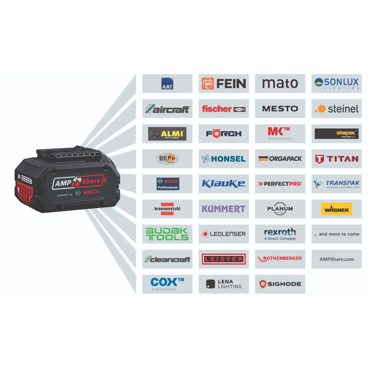 Bosch Akku-Drehschlagschrauber GDS 18V-350, 2 x Akku GBA 18V 4.0Ah in L-BOXX