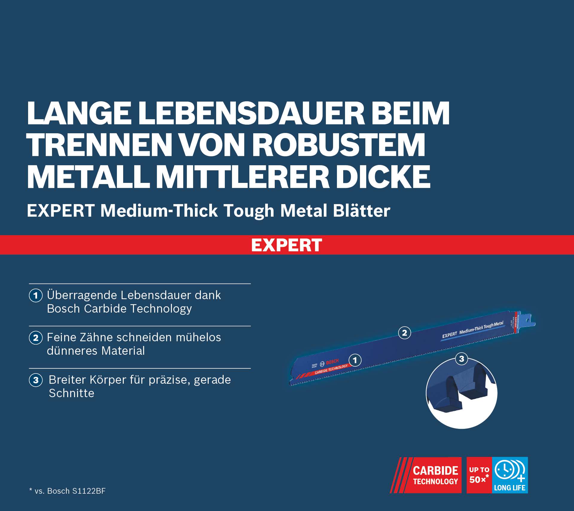 Bosch EXPERT ‘Medium-Thick Tough Metal’ S 1255 HHM Säbelsägeblatt