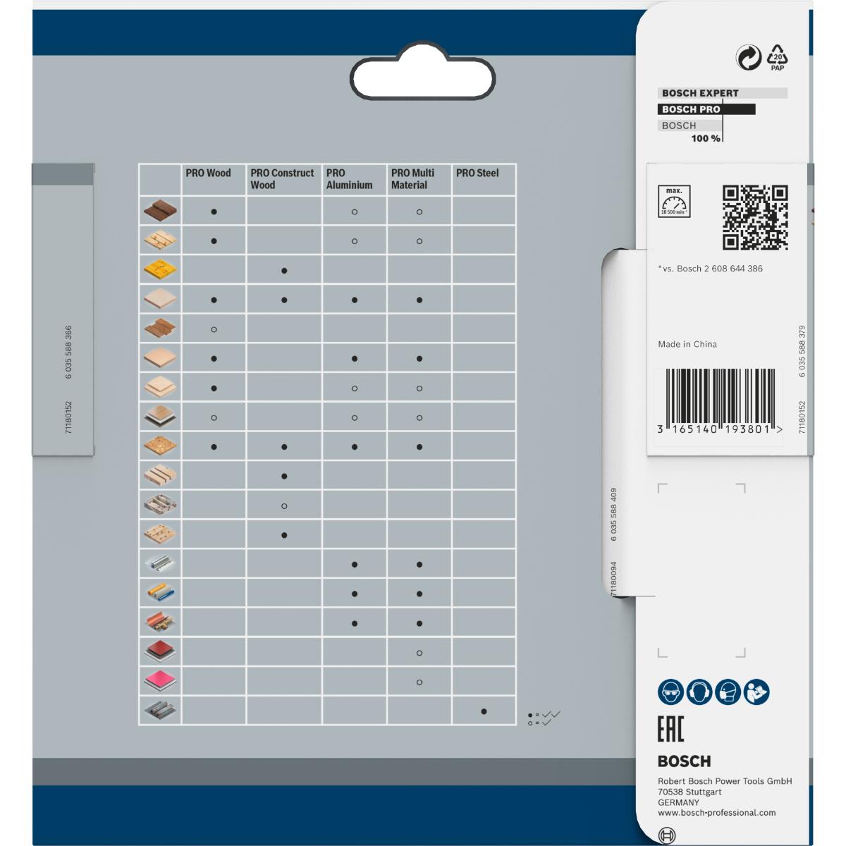 Bosch PRO Kreissägeblatt Optiline Wood für Handkreissägen ø 140 mm