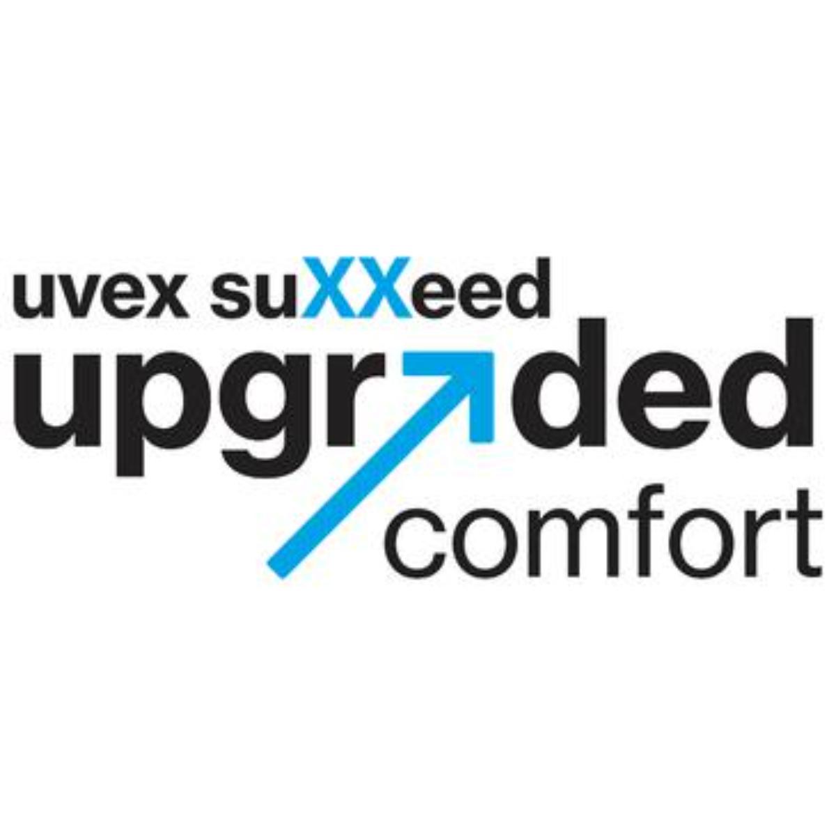 Uvex suxxeed ETC Bügelbrille beidseitig dauerhaft beschlagfrei anthrazit/blau