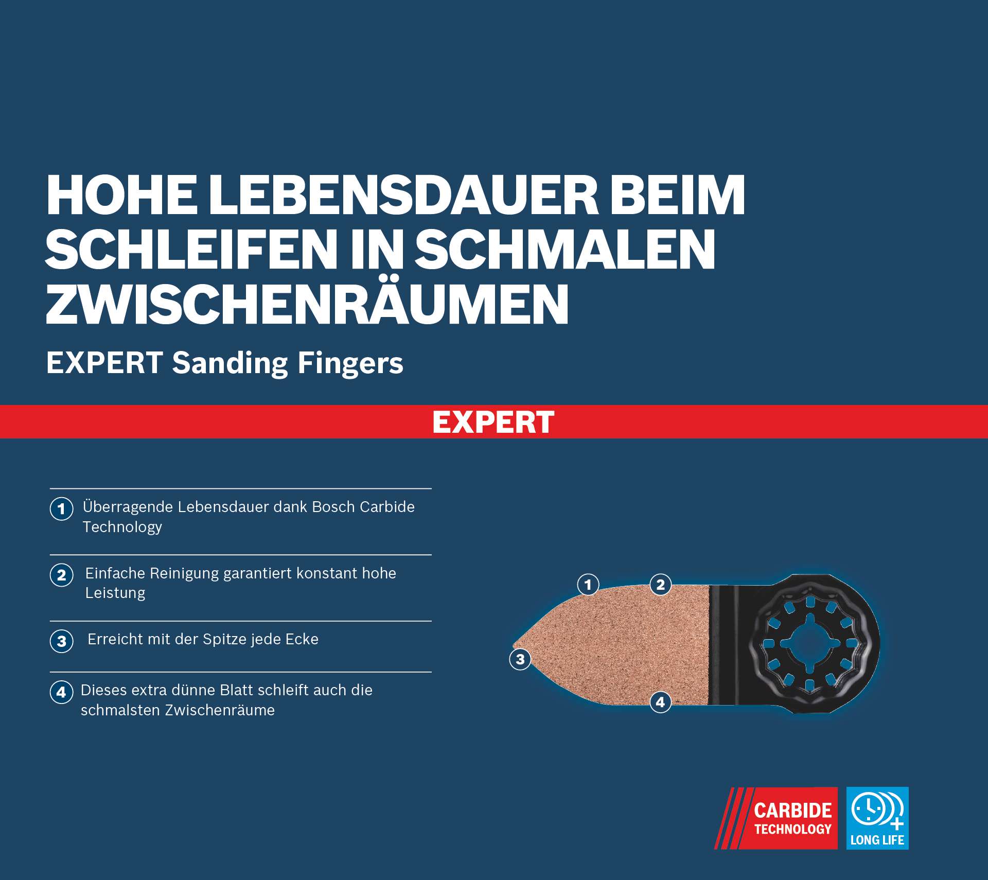 Bosch EXPERT AVZ 32 RT10 Schleiffinger, 32 x 53 mm