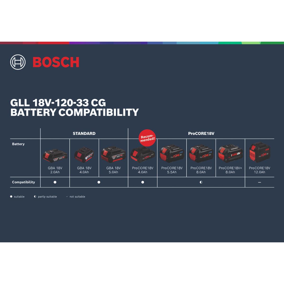 0601065101BO