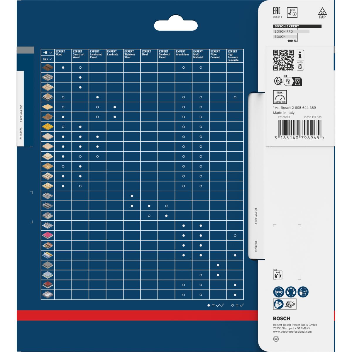 Bosch Kreissägeblatt Expert for Laminated Panel