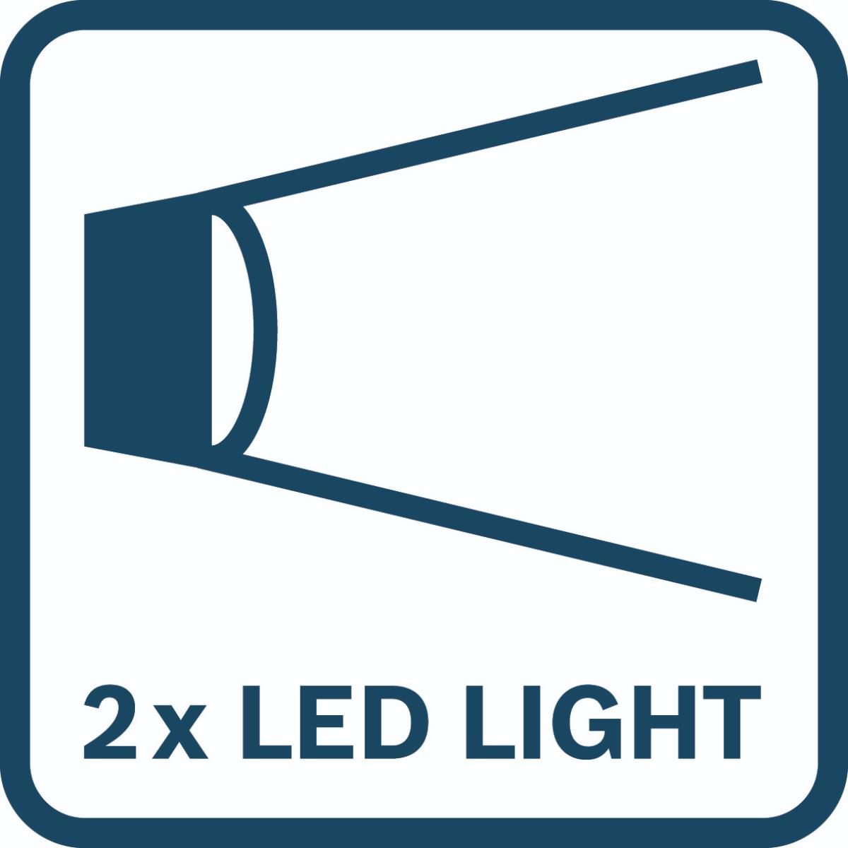 0615A5007SBO Bosch Combo Kit 18V-Set mit 5 Werkzeugen: GSB + GBH + GWS + GSA + GLI + 3 x Akku