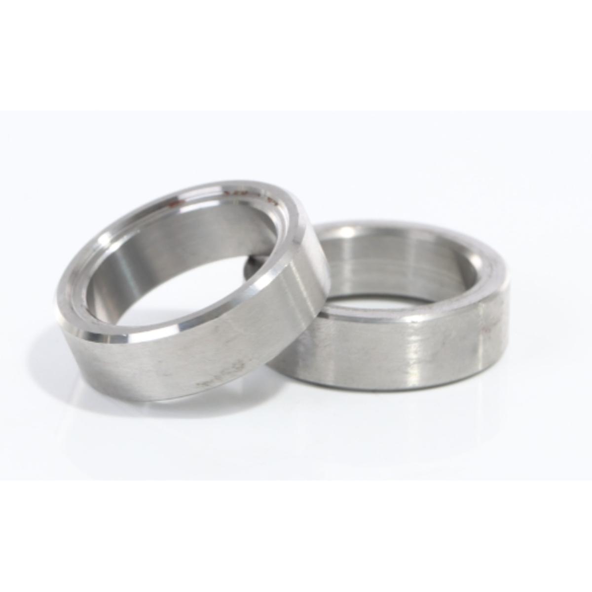 ELMAG Ring