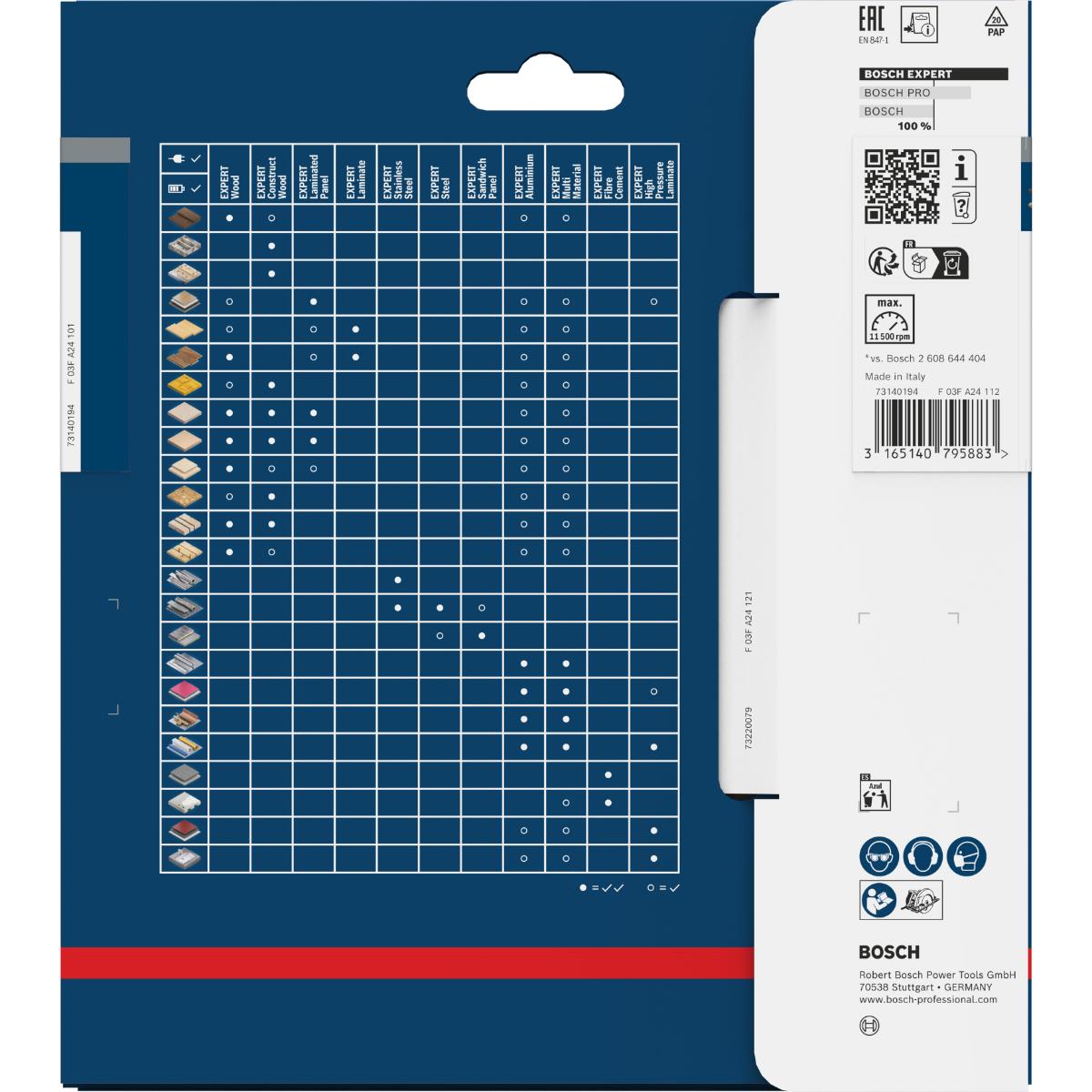 Bosch Kreissägeblatt Expert for Wood ø 165 mm