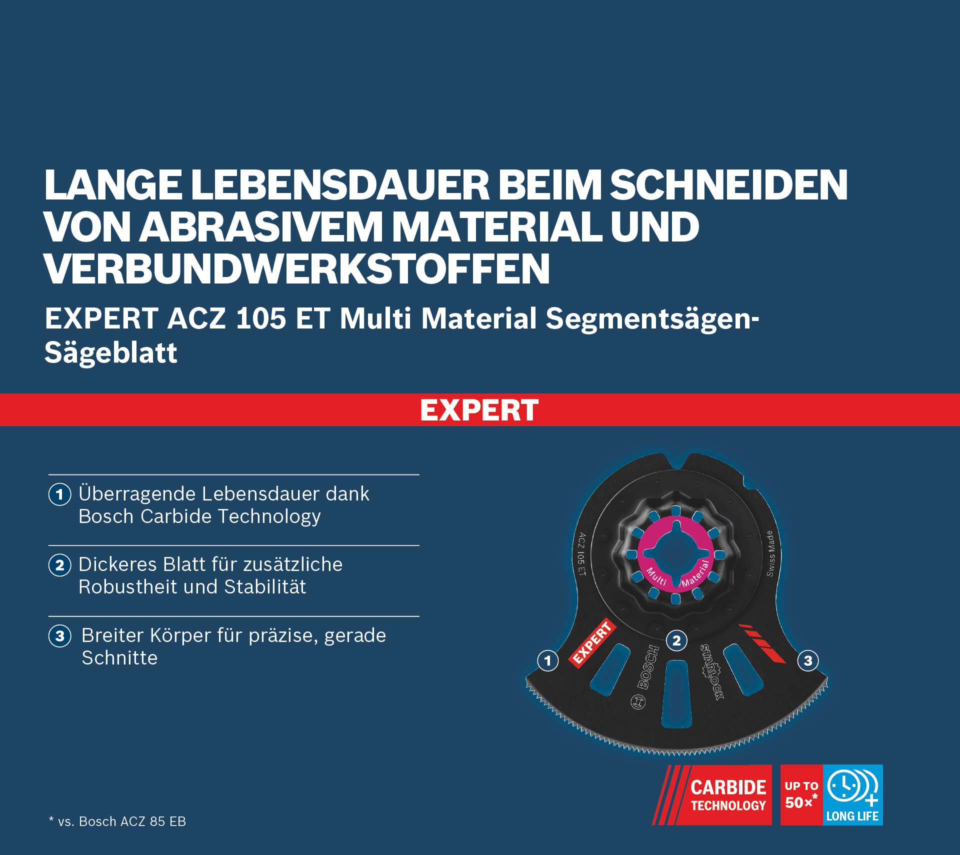 Bosch EXPERT ACZ 105 ET Multi Material Segmentsägeblatt, 80 x 30 mm
