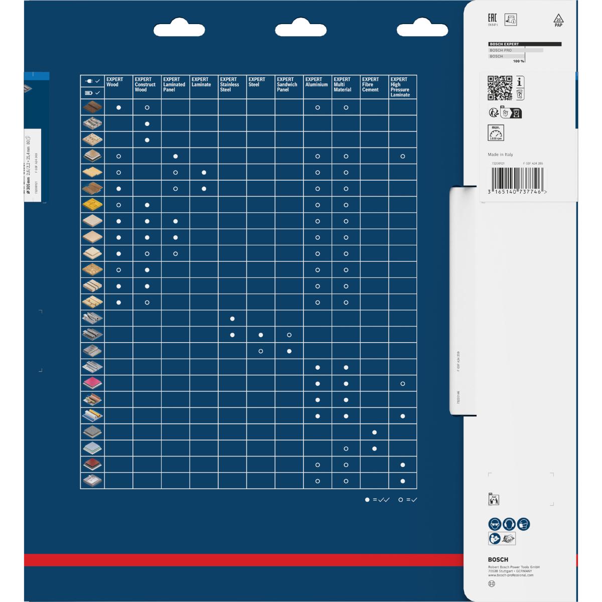 Bosch Kreissägeblatt Expert for Steel