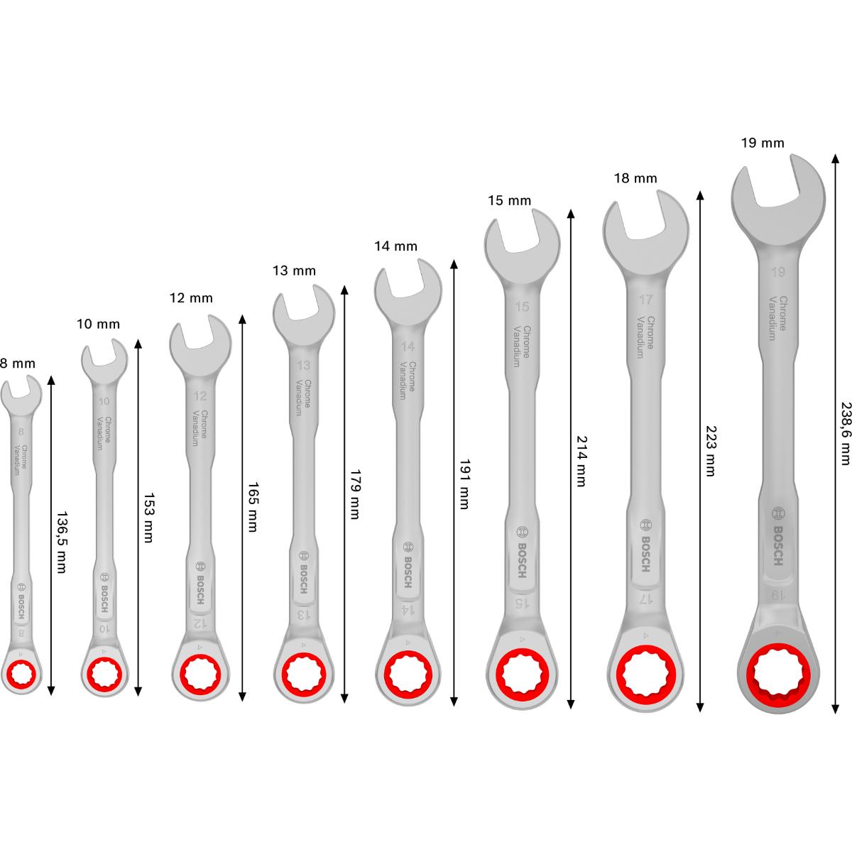 Bosch Ratschen-Ring-Maulschlüssel, 8-19 mm, 8-teilges Set