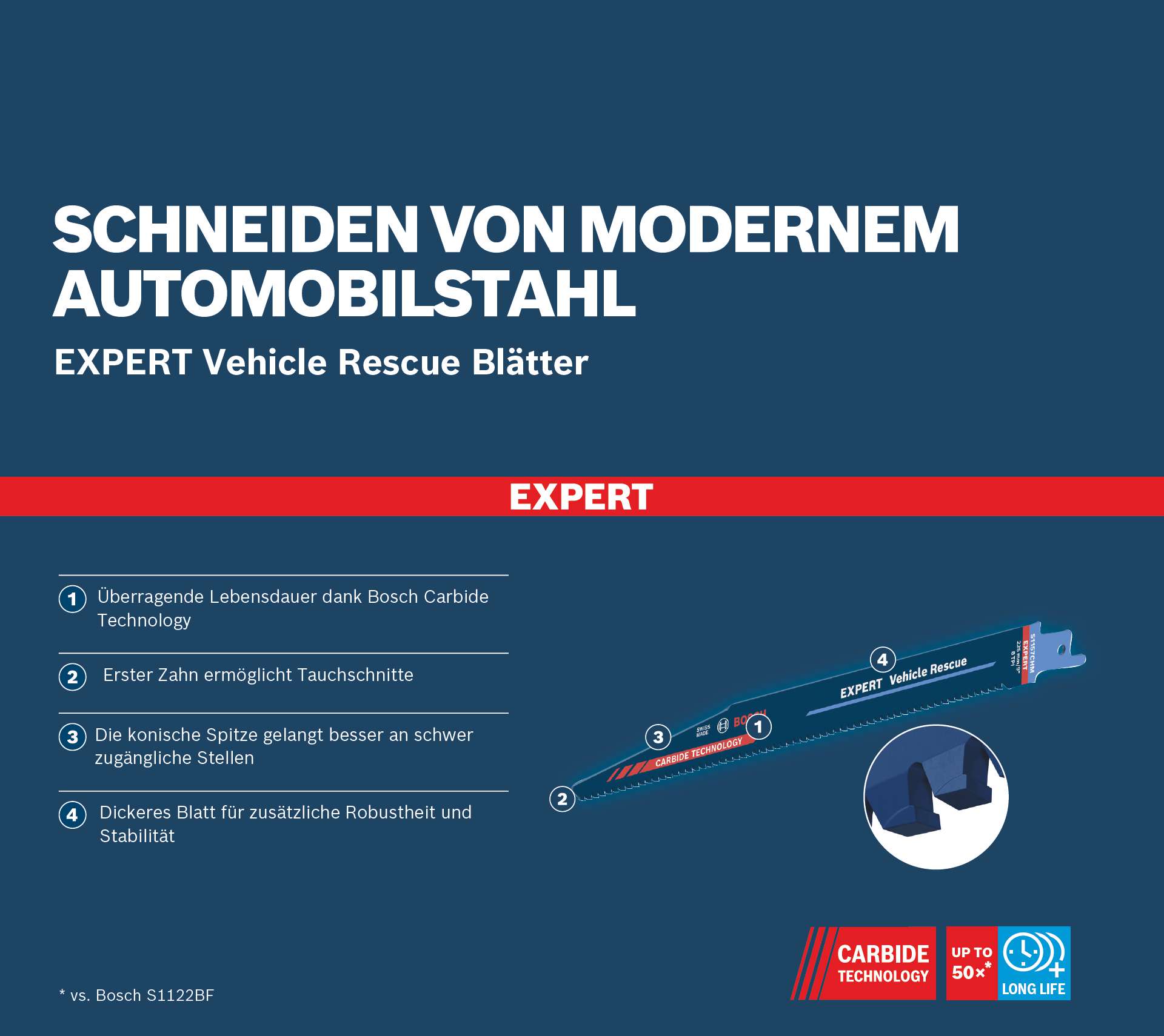 Bosch EXPERT ‘Vehicle Rescue’ S 1157 CHM Säbelsägeblatt