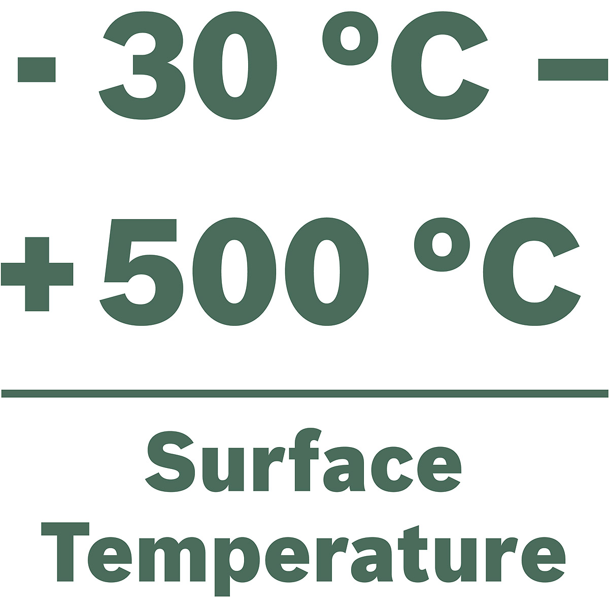 Bosch Thermodetektor UniversalTemp