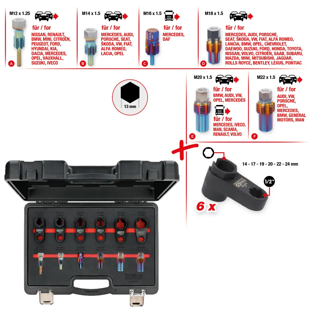 KS TOOLS Master-Reparatur-Werkzeug-Satz für Abgassonden, 12-tlg