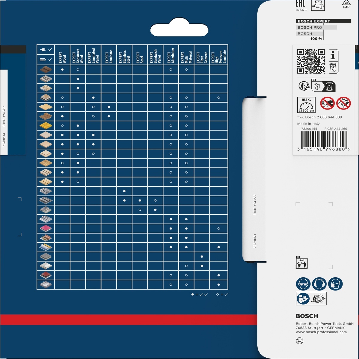 Bosch Kreissägeblatt Expert for Fibre Cement