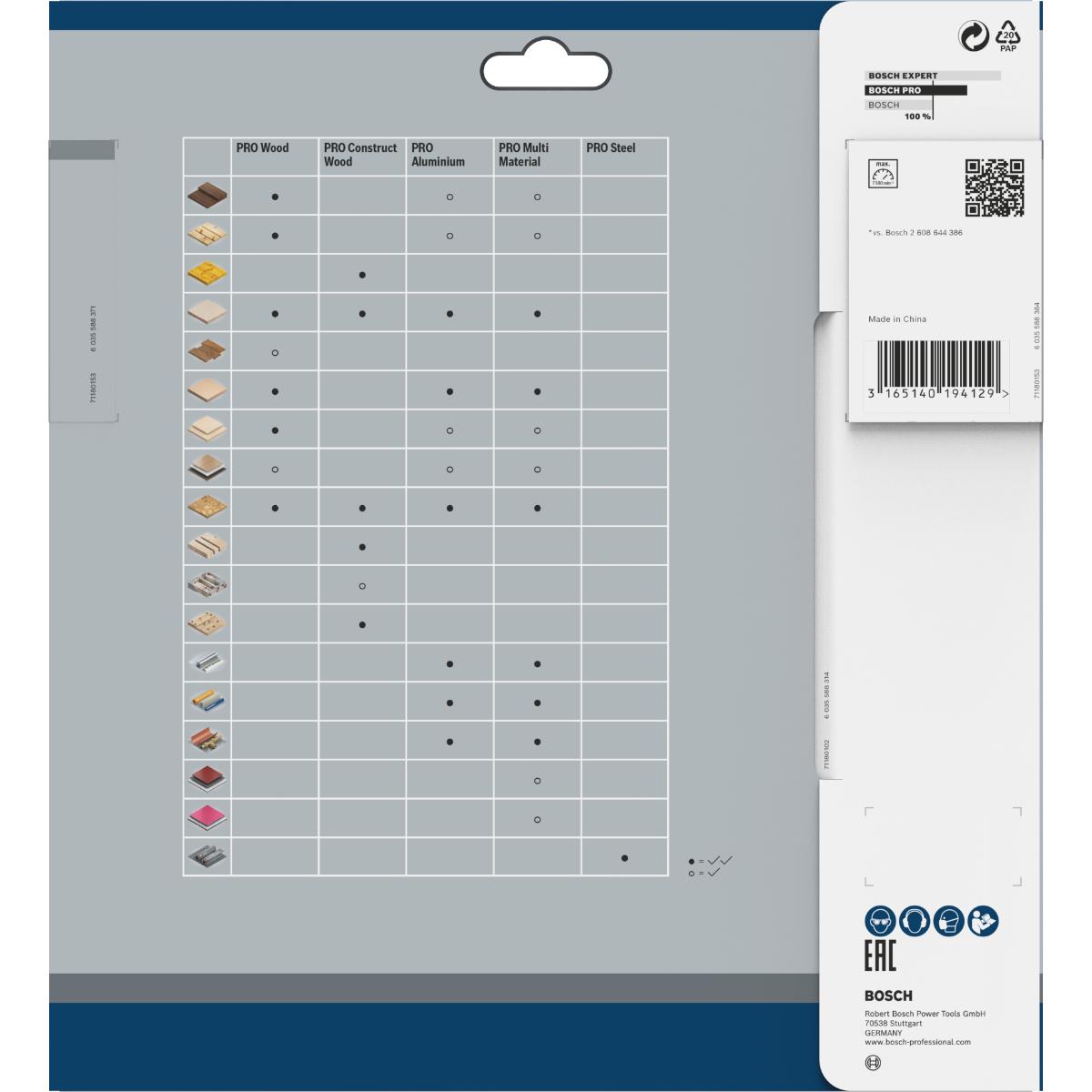 Bosch PRO Kreissägeblatt Optiline Wood für Handkreissägen ø 200 mm