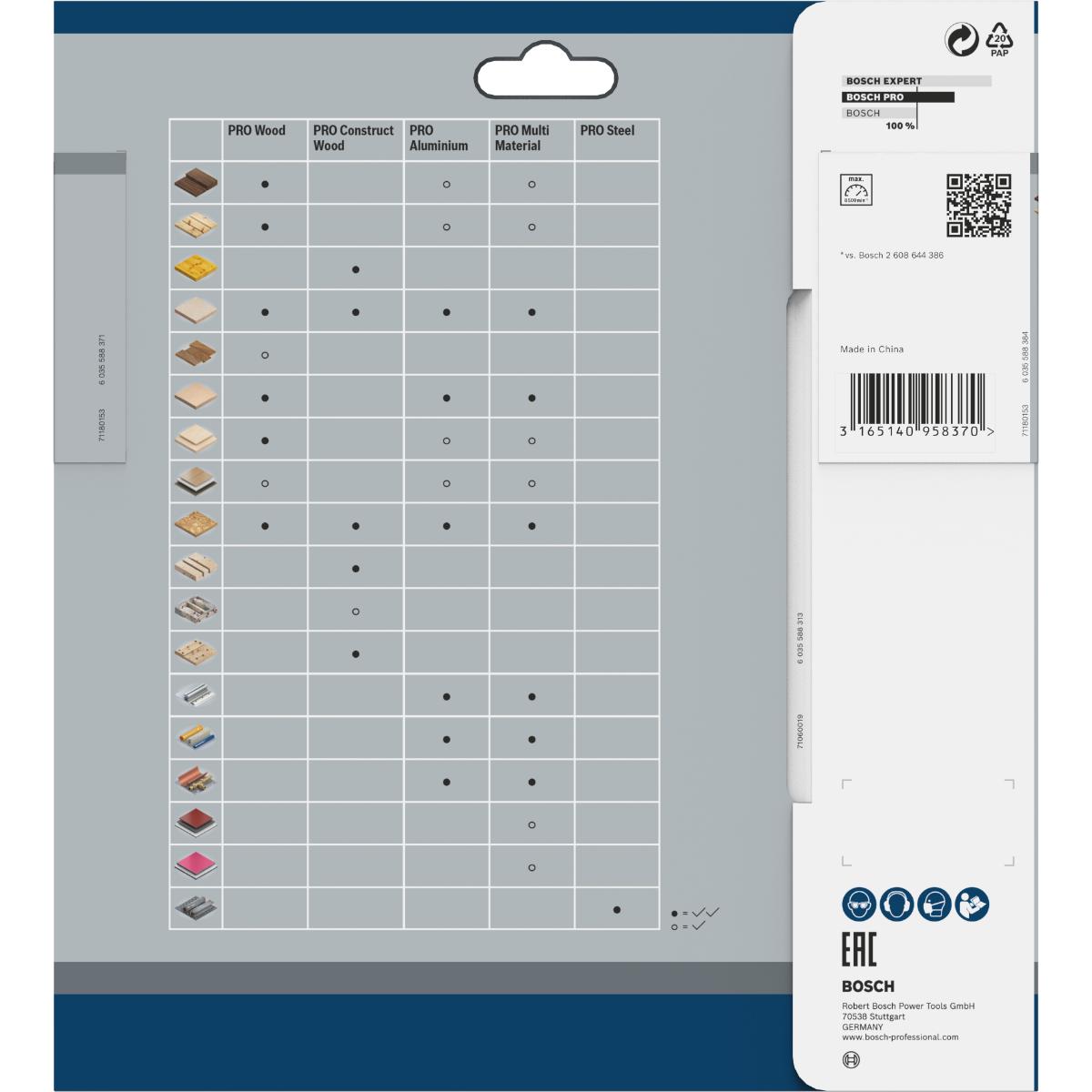 Bosch PRO Akku-Kreissägeblatt Standard for Wood, 173 x 1,5/1,0 x 20, 24 Zähne