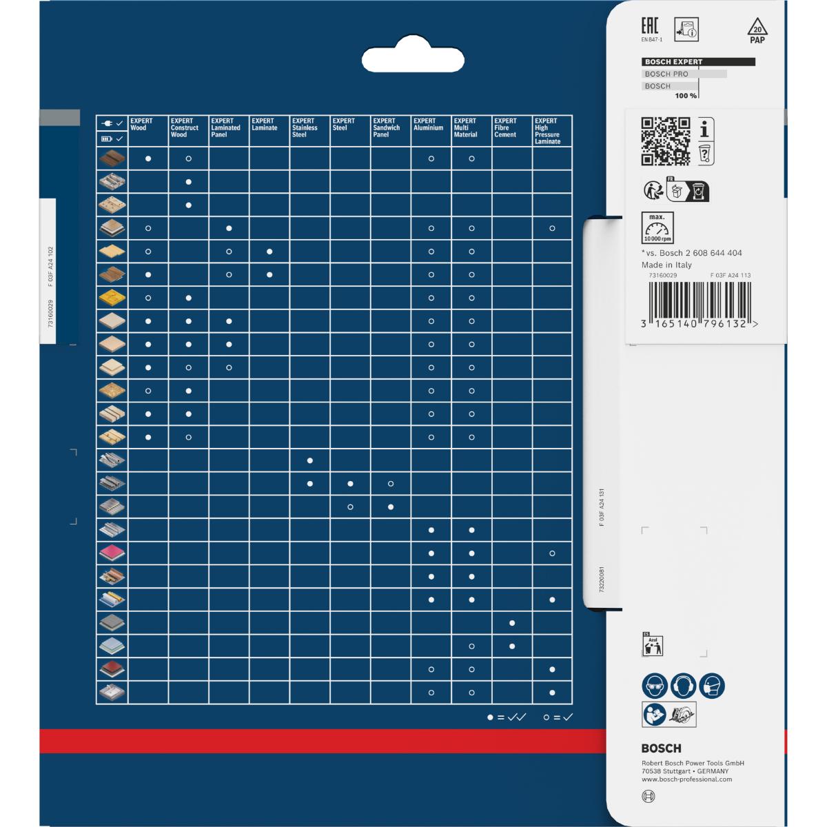 Bosch Kreissägeblatt Expert for Wood ø 190 mm, Bohrung 30 mm