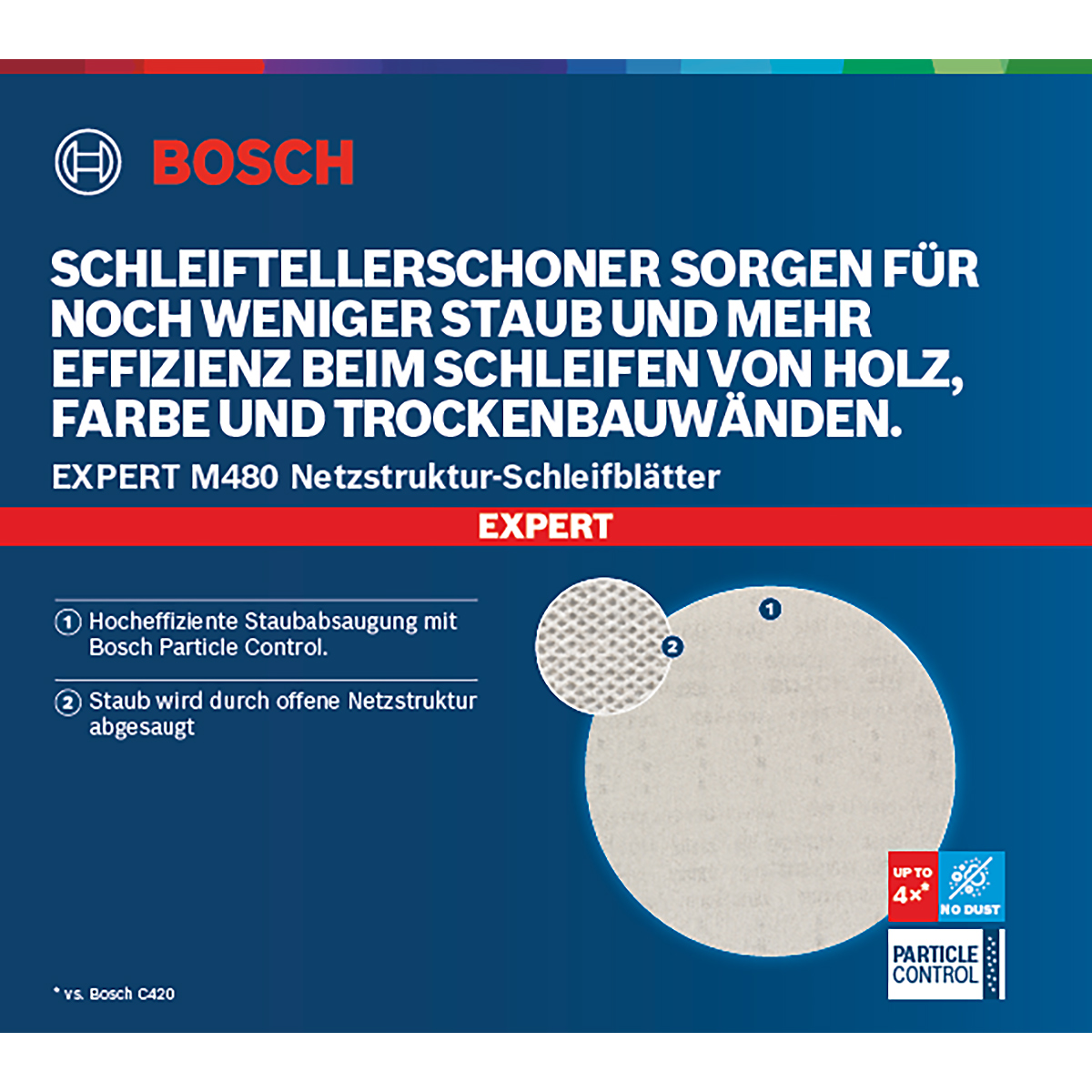 2608901637BO 2608901637BO