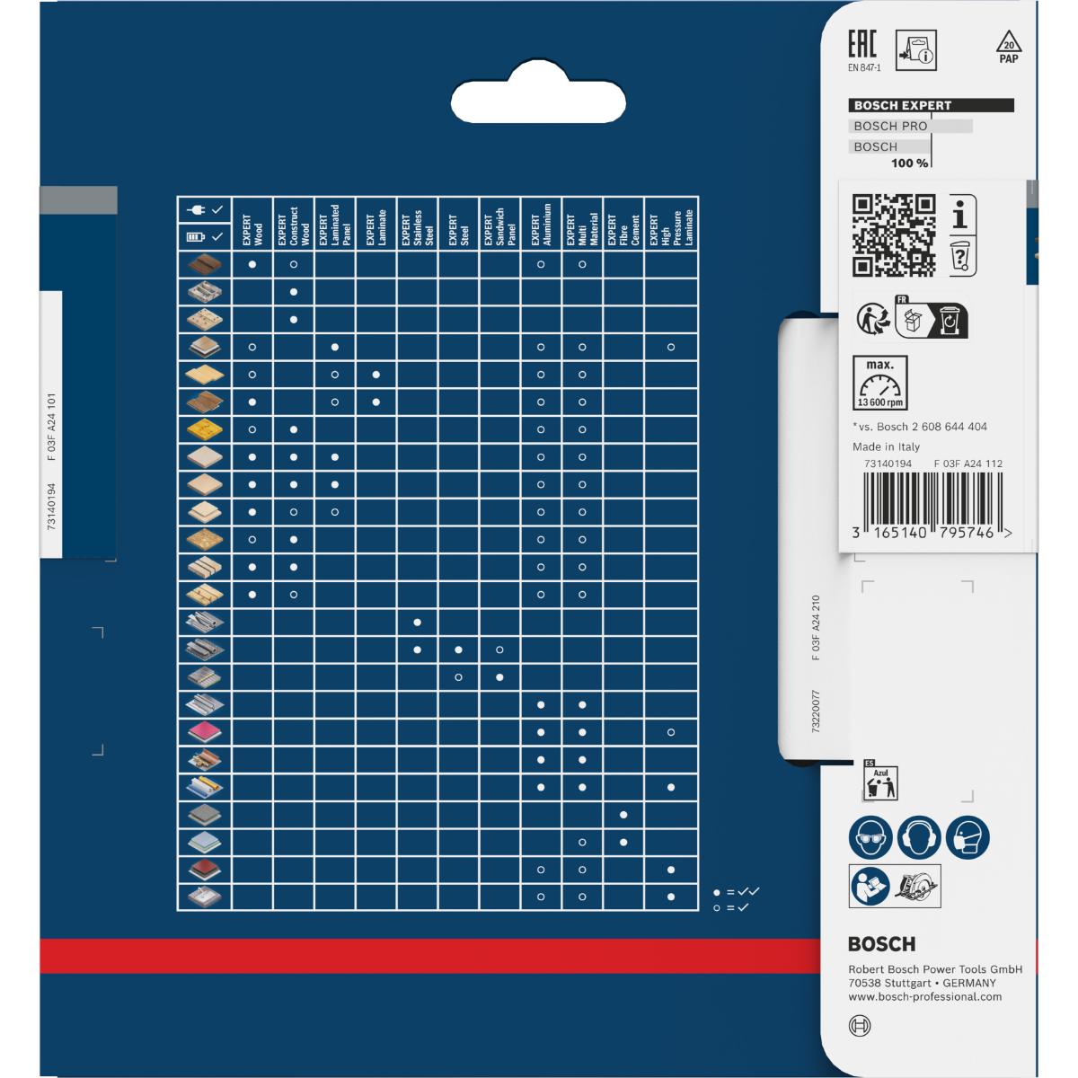 Bosch Kreissägeblatt Expert for Wood ø 140 mm