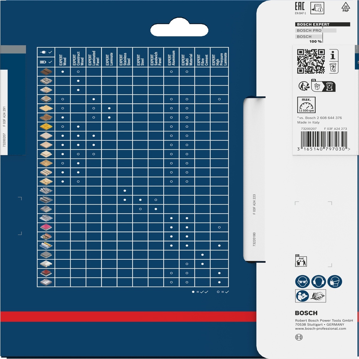 Bosch Kreissägeblatt Expert for Construct Wood
