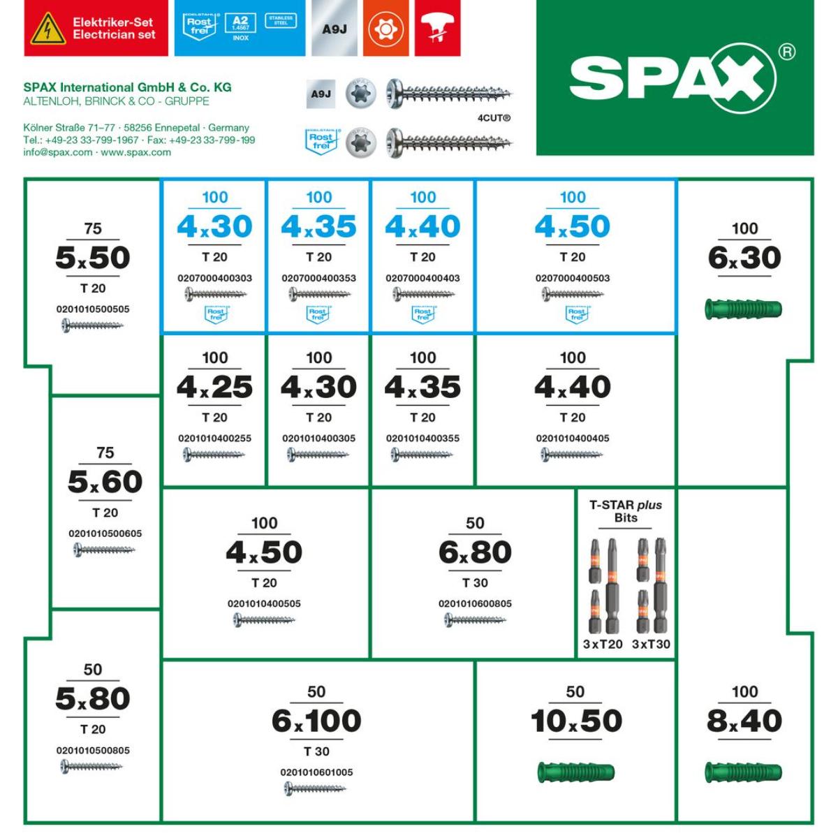 SPAX ELEKTRIKER MONTAGEKOFFER L-BOXX KUNSTSTOFF T-STAR PLUS GROSS