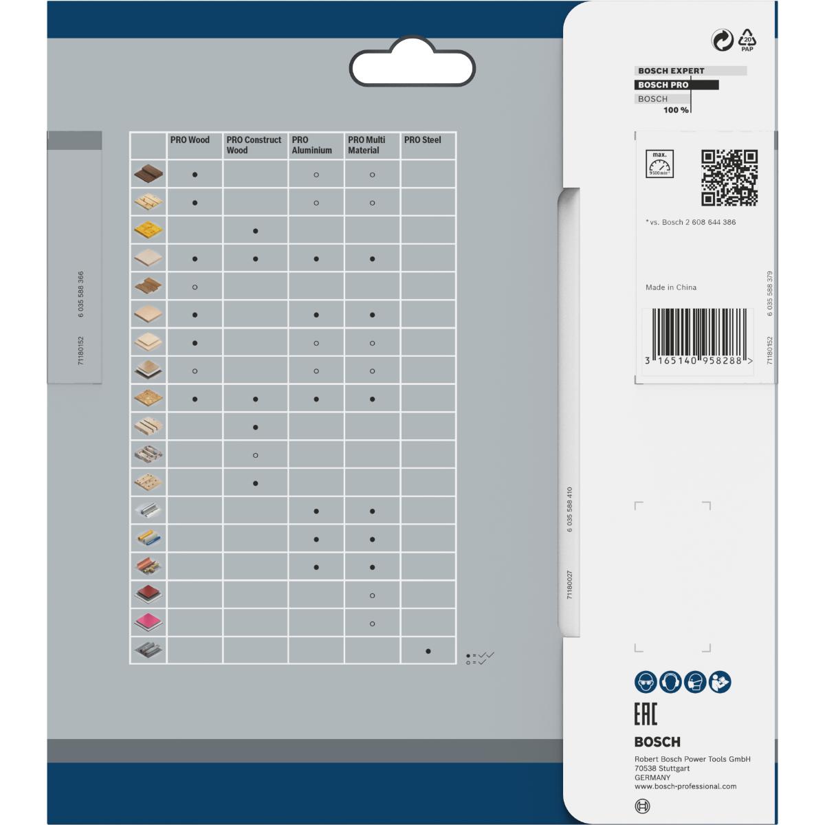 Bosch PRO Akku-Kreissägeblatt Standard for Wood H 160x20 T12, ø außen 165 mm