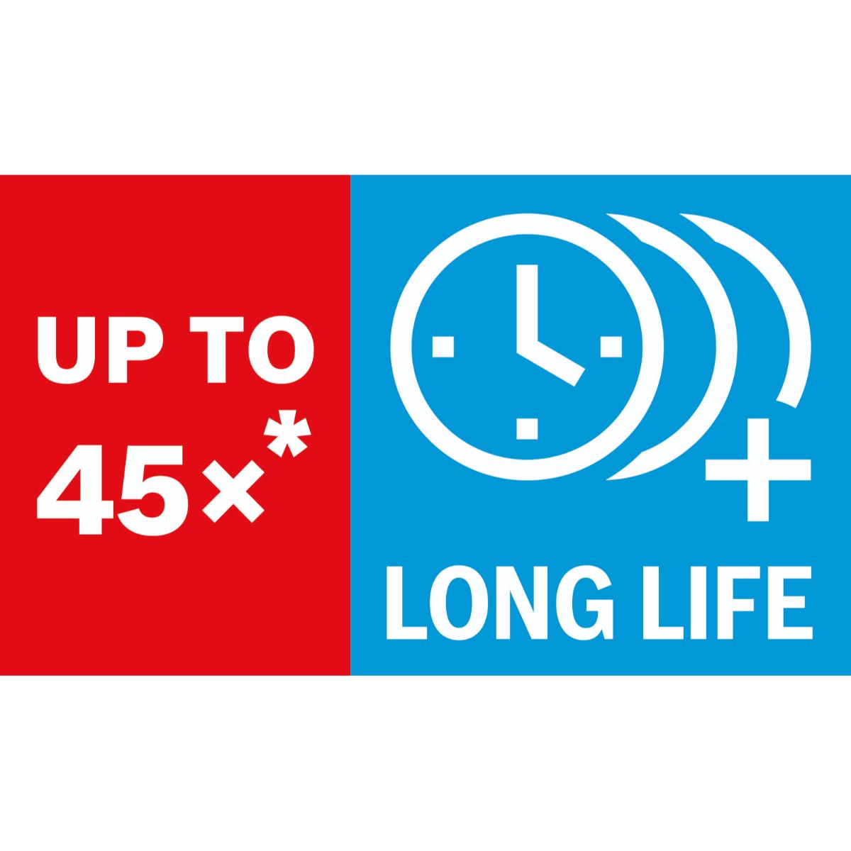 Bosch EXPERT ‘Hardwood Fast’ T 144 DHM Stichsägeblatt, 3 Stück