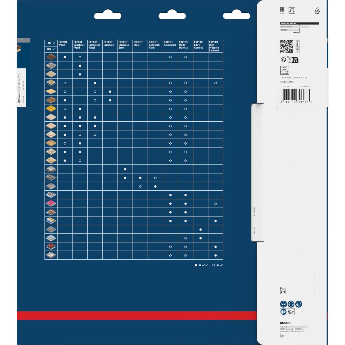 Bosch Kreissägeblatt Expert for Wood ø 315 mm