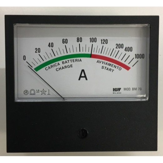 ELMAG Amperemeter 0-600 A. 95X85mm für