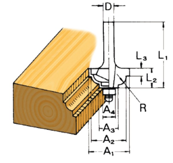 Makita Fräser Profil 6mm - D-09569